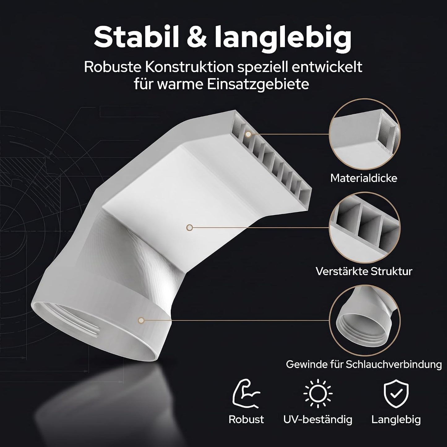 Klimaanlage Abluftschlauch Adapter DN150 (150 mm) – Fensteradapter für mobile Klimageräte – Passend für Kippfenster, Dachfenster & Schwingfenster | R-Satz Shop