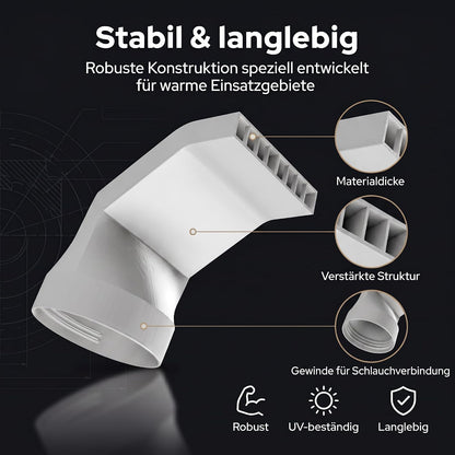 Klimaanlage Abluftschlauch Adapter DN150 (150 mm) – Fensteradapter für mobile Klimageräte – Passend für Kippfenster, Dachfenster & Schwingfenster | R-Satz Shop