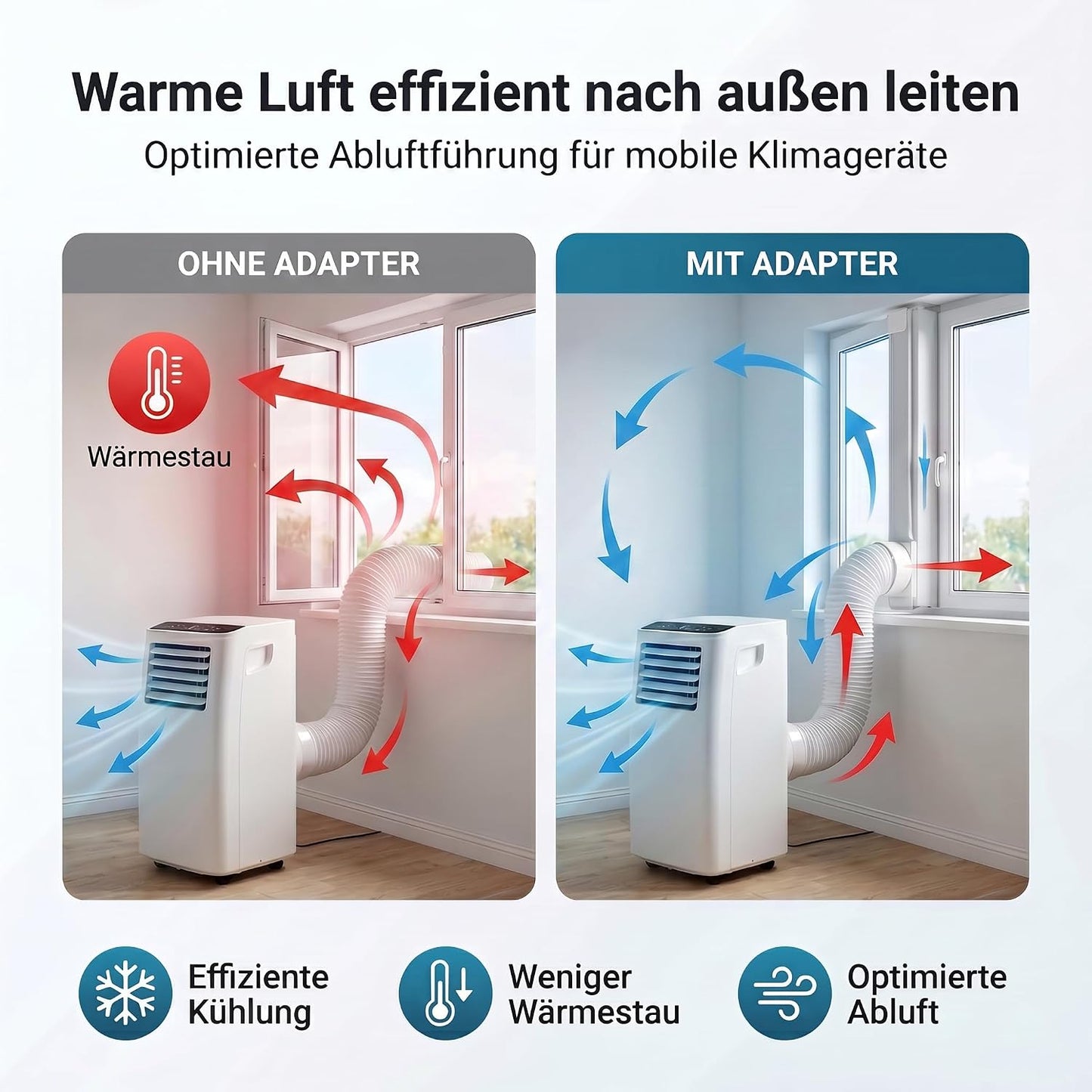 Klimaanlage Fensteradapter mit Schraubgewinde DN150