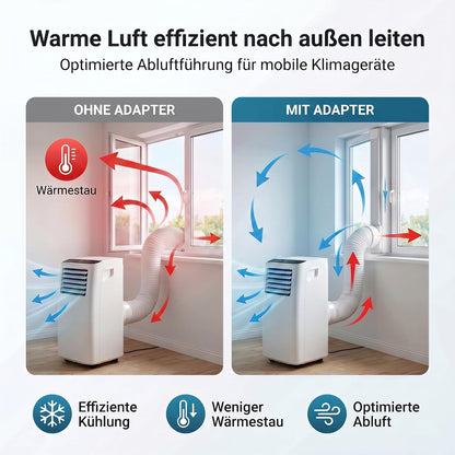 Klimaanlage Fensteradapter mit Schraubgewinde DN150