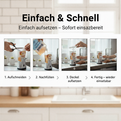 R-Satz Shop Deckel passend für Sagrotan No Touch Seifenspender Abdeckung Nachfüller Verschluss Kappe